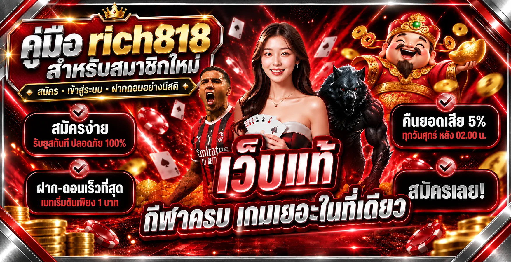 rich818 คู่มือสมาชิกใหม่ | สมัคร Login และฝากถอน